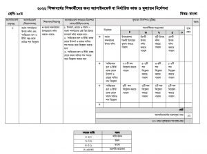 class 10 1st week Bangla assignment