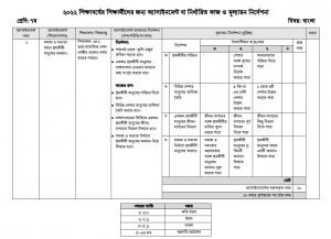 class 7 1st week Bangla assignment