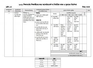 class 8 1st week Bangla assignment