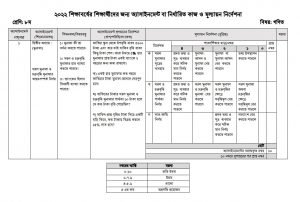 class 8 1st week Math assignment