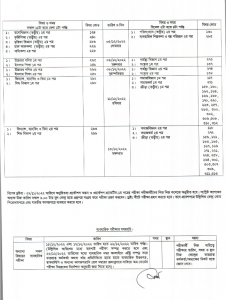 এইচএসসি পরীক্ষা ২০২২ সংশোধিত রুটিন ডাউনলোড