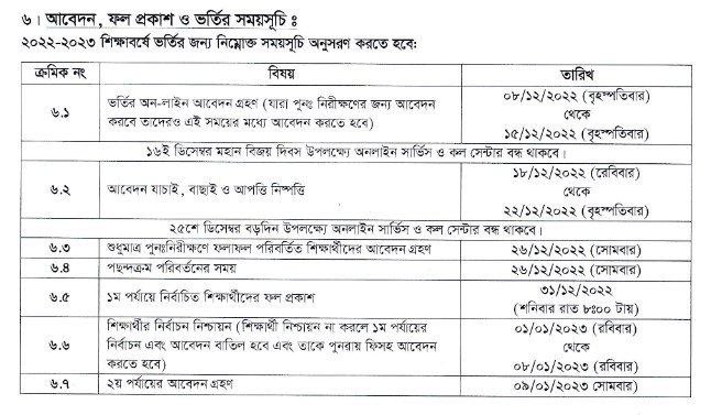 একাদশ শ্রেণিতে ভর্তি আবেদন, ফল প্রকাশ ও ভর্তির সময়সূচি